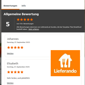Lieferando Bewertungen